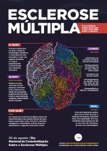 DOR_Informativos_EscleroseMultipla_A4-01